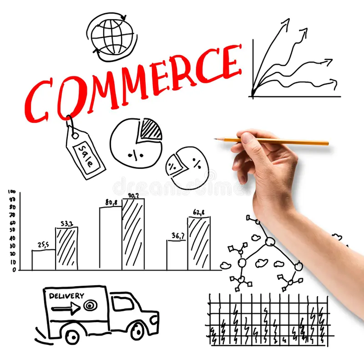 Post-UTME Commerce Quiz