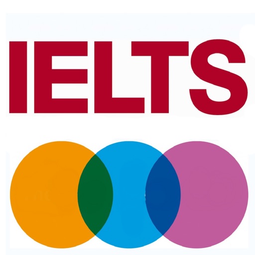 IELTS Speaking Test Quiz