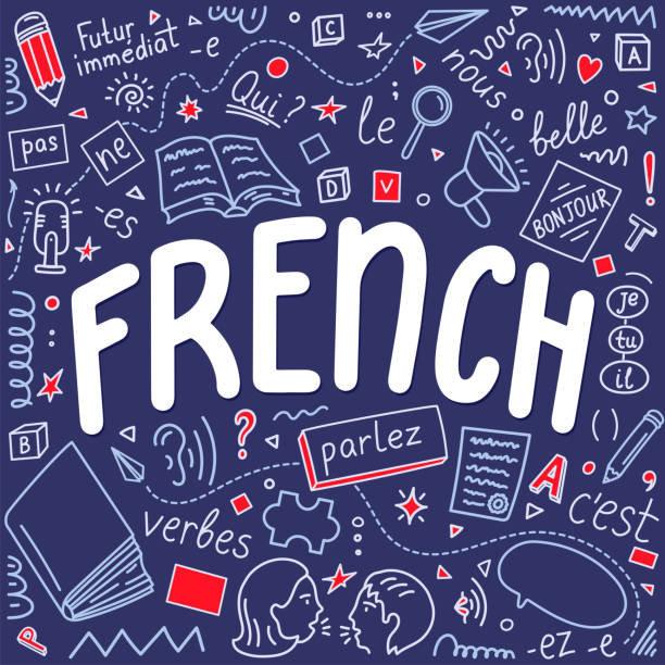 French Language Quiz