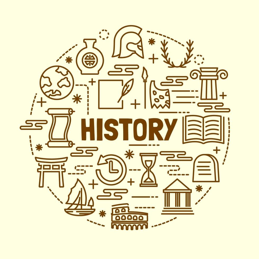 WAEC History Quiz